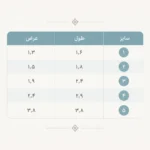 سنجاق سینه ایران با مروارید - تصویر 3